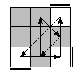 oe=0000&oc=2022&pe=2130&pc=3102