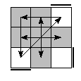oe=0000&oc=2022&pe=2301&pc=2013