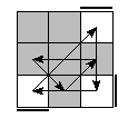 oe=0000&oc=2022&pe=3021&pc=2130