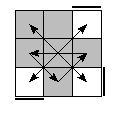 oe=0000&oc=2022&pe=3021&pc=2301