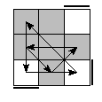 oe=0000&oc=2022&pe=3021&pc=3021