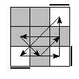 oe=0000&oc=2022&pe=3021&pc=3102