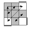 oe=0000&oc=2022&pe=3210&pc=1203