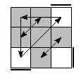 oe=0000&oc=2022&pe=3210&pc=2013