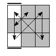 oe=0000&oc=2100&pe=0213&pc=2031