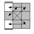oe=0000&oc=2100&pe=0213&pc=2310