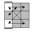oe=0000&oc=2100&pe=0213&pc=3201