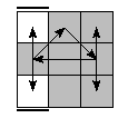 oe=0000&oc=2100&pe=0231&pc=1032