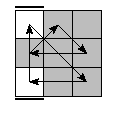 oe=0000&oc=2100&pe=0231&pc=1320