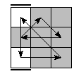 oe=0000&oc=2100&pe=0231&pc=3021