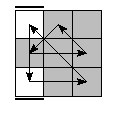 oe=0000&oc=2100&pe=0312&pc=3021