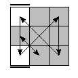 oe=0000&oc=2100&pe=1023&pc=2031