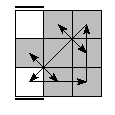 oe=0000&oc=2100&pe=1032&pc=3102