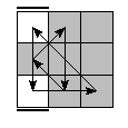 oe=0000&oc=2100&pe=1203&pc=3021