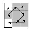 oe=0000&oc=2100&pe=1230&pc=1230