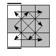 oe=0000&oc=2100&pe=1230&pc=3201