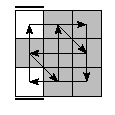 oe=0000&oc=2100&pe=2031&pc=1230