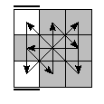 oe=0000&oc=2100&pe=2031&pc=2031