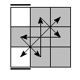oe=0000&oc=2100&pe=2031&pc=2103