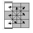 oe=0000&oc=2100&pe=2031&pc=2310