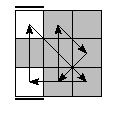oe=0000&oc=2100&pe=2130&pc=1320