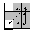 oe=0000&oc=2100&pe=2130&pc=3102
