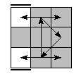 oe=0000&oc=2100&pe=2130&pc=3210