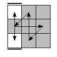 oe=0000&oc=2100&pe=2310&pc=1023