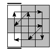 oe=0000&oc=2100&pe=2310&pc=1230