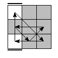 oe=0000&oc=2100&pe=3021&pc=1320