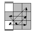 oe=0000&oc=2100&pe=3021&pc=3102