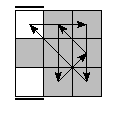 oe=0000&oc=2100&pe=3102&pc=0231