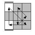 oe=0000&oc=2100&pe=3102&pc=1320