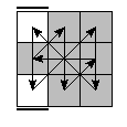 oe=0000&oc=2100&pe=3201&pc=2031