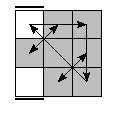 oe=0000&oc=2100&pe=3210&pc=0231