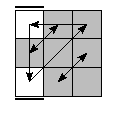 oe=0000&oc=2100&pe=3210&pc=2013