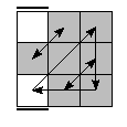 oe=0000&oc=2100&pe=3210&pc=2130