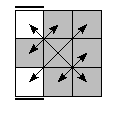 oe=0000&oc=2100&pe=3210&pc=2301