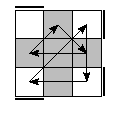 oe=0000&oc=2112&pe=0231&pc=2130