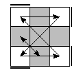 oe=0000&oc=2112&pe=1023&pc=3201