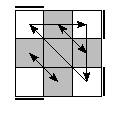oe=0000&oc=2112&pe=1032&pc=0231