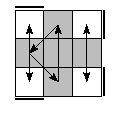 oe=0000&oc=2112&pe=2013&pc=1032