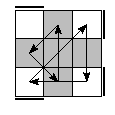 oe=0000&oc=2112&pe=2013&pc=2130