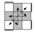 oe=0000&oc=2112&pe=2031&pc=2103