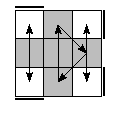 oe=0000&oc=2112&pe=2130&pc=1032