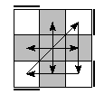 oe=0000&oc=2112&pe=2301&pc=2130