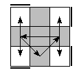 oe=0000&oc=2112&pe=3021&pc=1032