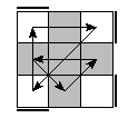 oe=0000&oc=2112&pe=3021&pc=1203