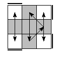 oe=0000&oc=2112&pe=3102&pc=1032