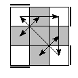 oe=0000&oc=2112&pe=3210&pc=0231